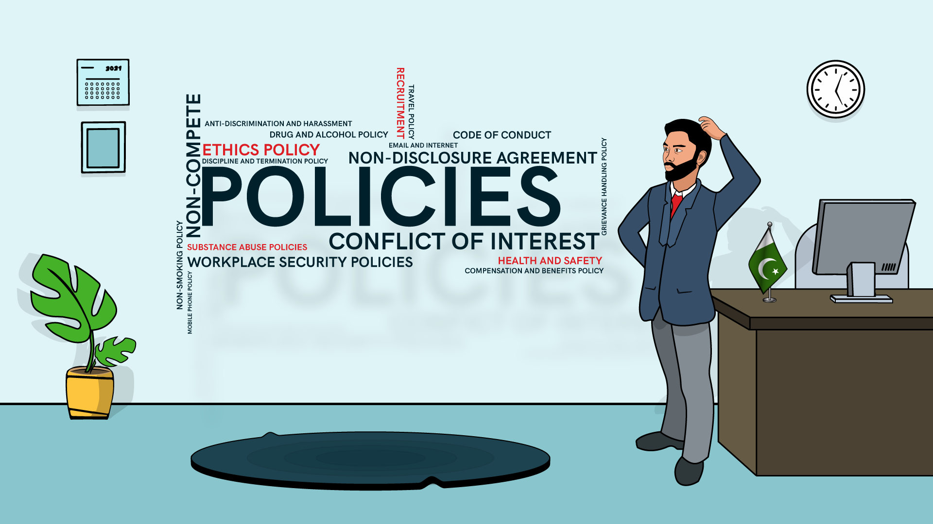 Business Ethics: Compliance and Confidentiality